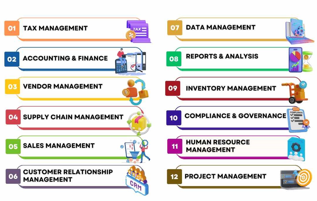 application-development-and-maintenance